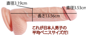 男性器の大きさについて｜大東製薬工業株式会社