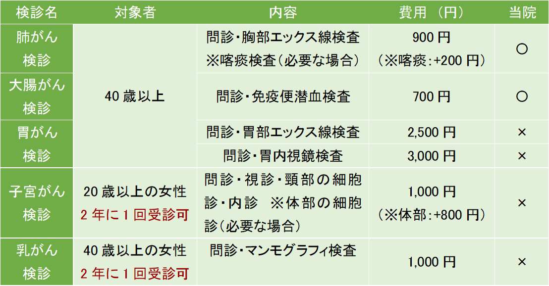 ボラ・ナビ】れいんぼう川崎で利用者さんと一緒に過 ごしてみませんか？ ＜主催：れいんぼう川崎＞