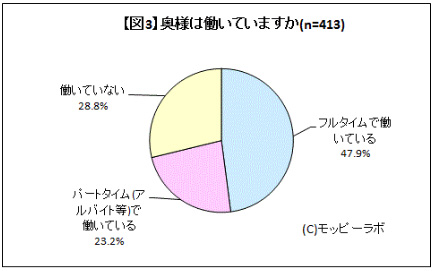 2024年最新】ビューティーライフ善行店の美容師求人(パート・バイト) | ジョブメドレー