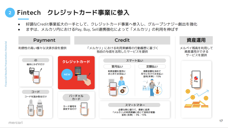 JALの資産運用」リリース記念キャンペーン