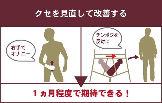 彼が喜ぶ愛撫とは？ペニスマッサージのコツ - 夜の保健室