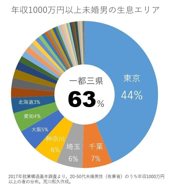 急募の仕事・求人 - 山口県 萩市｜求人ボックス