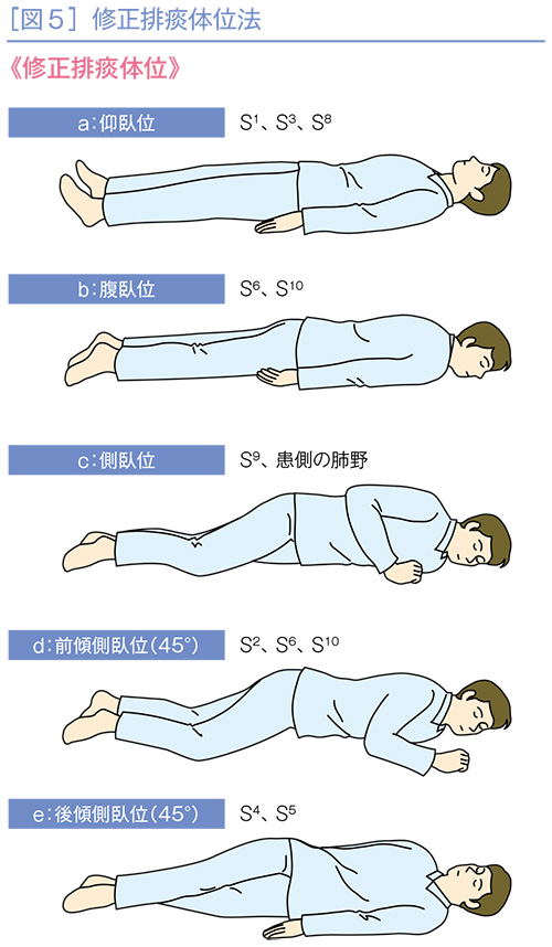 セックス四十八手】アクロバティックな体位にもトライしてみちゃう？ 上級者向け体位7つ（菊一文字、立ち松葉、立ち鼎など） |