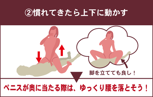 女性が喜ぶ腰の振り方【テクニック伝授】