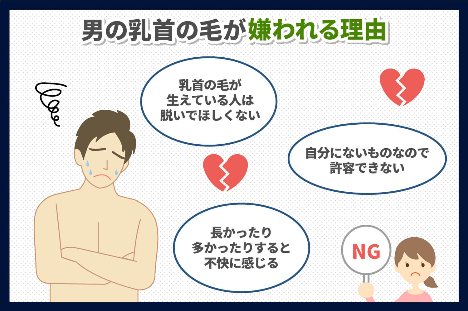 暇なのでなんとなく乳首開発を始めてみた系男子まとめ | 中川リィナ