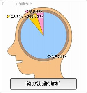 自己PRで「優しい」をアピールする際のポイント！‐大手企業選考通過者のES例文付‐ | 就職活動支援サイトunistyle