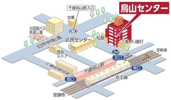 交通アクセス | 大学案内