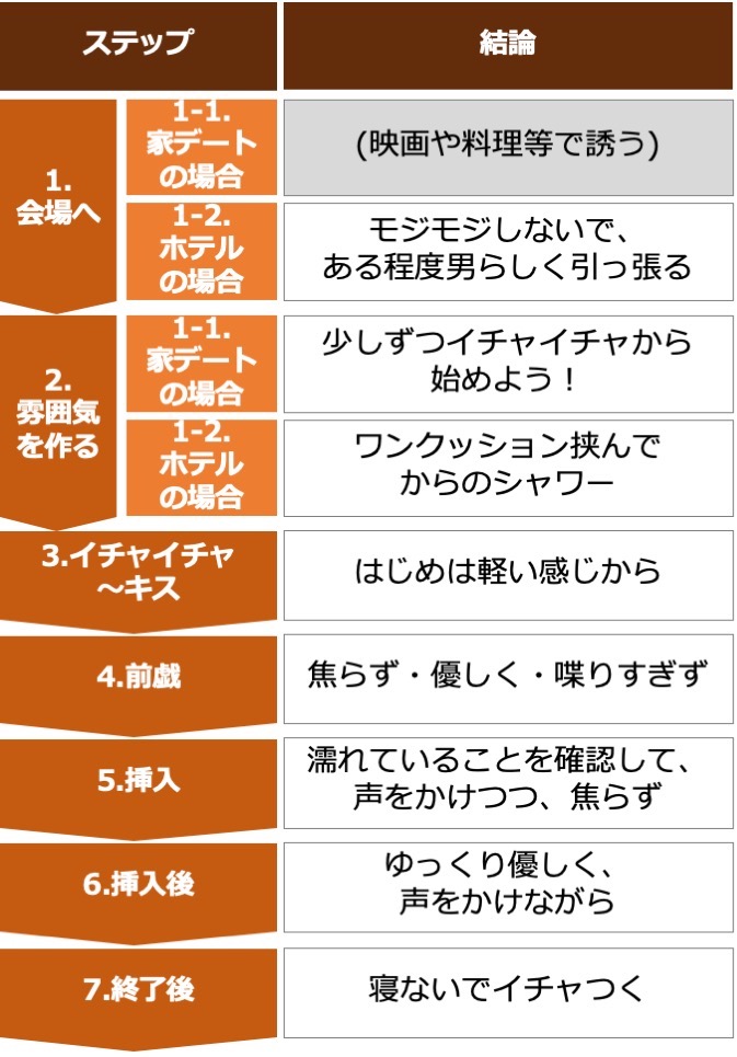 小田急電鉄多摩線 栗平 徒歩7分