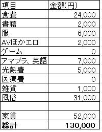 自分に合う人妻風俗の探し方 | 難波で癒されるなら人妻風俗へ！魅力的な女性のサービスに溺れよう