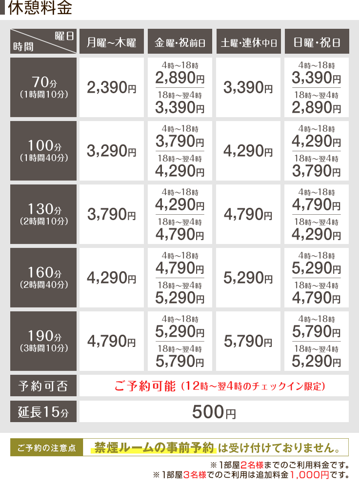 新横浜の私鉄」誕生まで60年もかかったワケ【後編】 ラブホ街に交錯した市と3私鉄の思惑 | 乗りものニュース