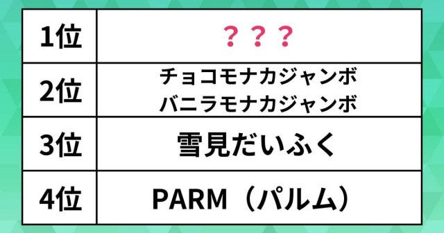 【調査報告】現役ビジネスパーソンに聞いた！職場の「パワーハラスメント」の現状について 中小企業のパワハラ防止措置義務化から約1年  防止策の実施率は12.4ポイント上昇