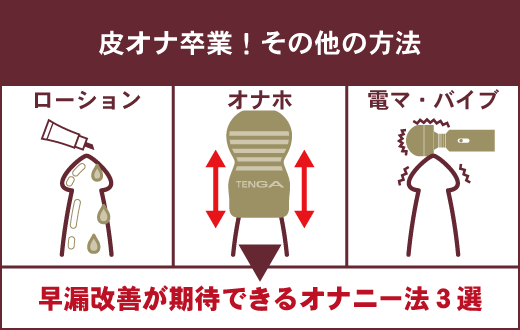 【王道のマスターベーション】正しいオナニー完全ガイド6選