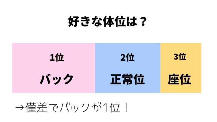 【アイ・ソネックス】ナーセントパットシリーズ　新発想の体位変換器　 ライトターン【メーカー直送】※返品・交換不可※代引不可※【介護用品】福祉/介護用品/体位保持/床ずれ/褥瘡/ポジショニング/運動/おむつ交換/排泄ケア/介助【通販】  | 福祉・介護用品　ゆい