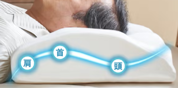 Amazon｜【メーカー公式】健眠枕（けんみんまくら）松平健 枕 マツケン マクラ ケンミンマクラ｜枕