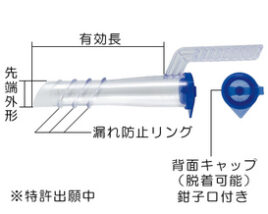 Amazon.co.jp: 膣鏡 膣内観察