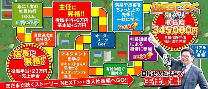 愛知県の風俗ドライバー・デリヘル送迎求人・運転手バイト募集｜FENIX JOB