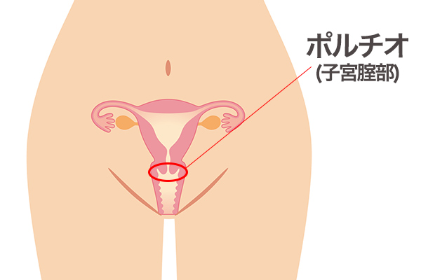 中イキってどんな感覚？開発方法・コツ・できない原因を産婦人科専門医が徹底解説！ | 腟ペディア（チツペディア）