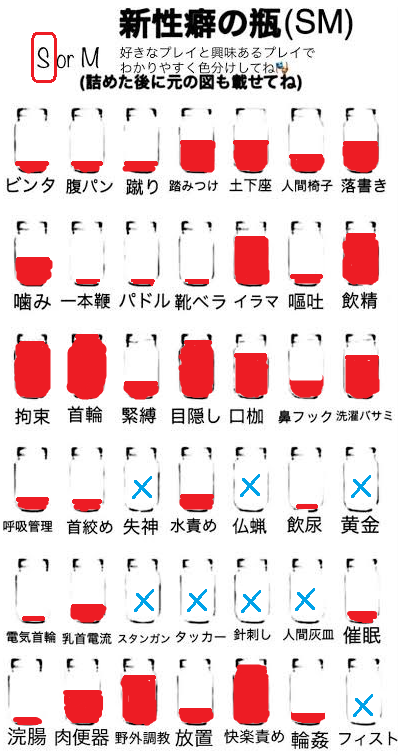 ソフトSMを楽しもう 〜女性用調教課題〜 【Twitter課題】性癖公開ツールの利用