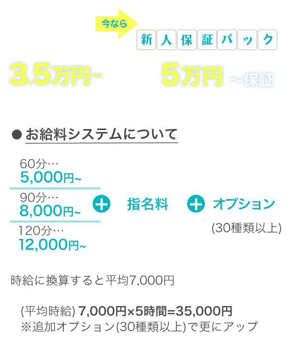 埼玉県のオナクラ・手コキ風俗求人【はじめての風俗アルバイト（はじ風）】