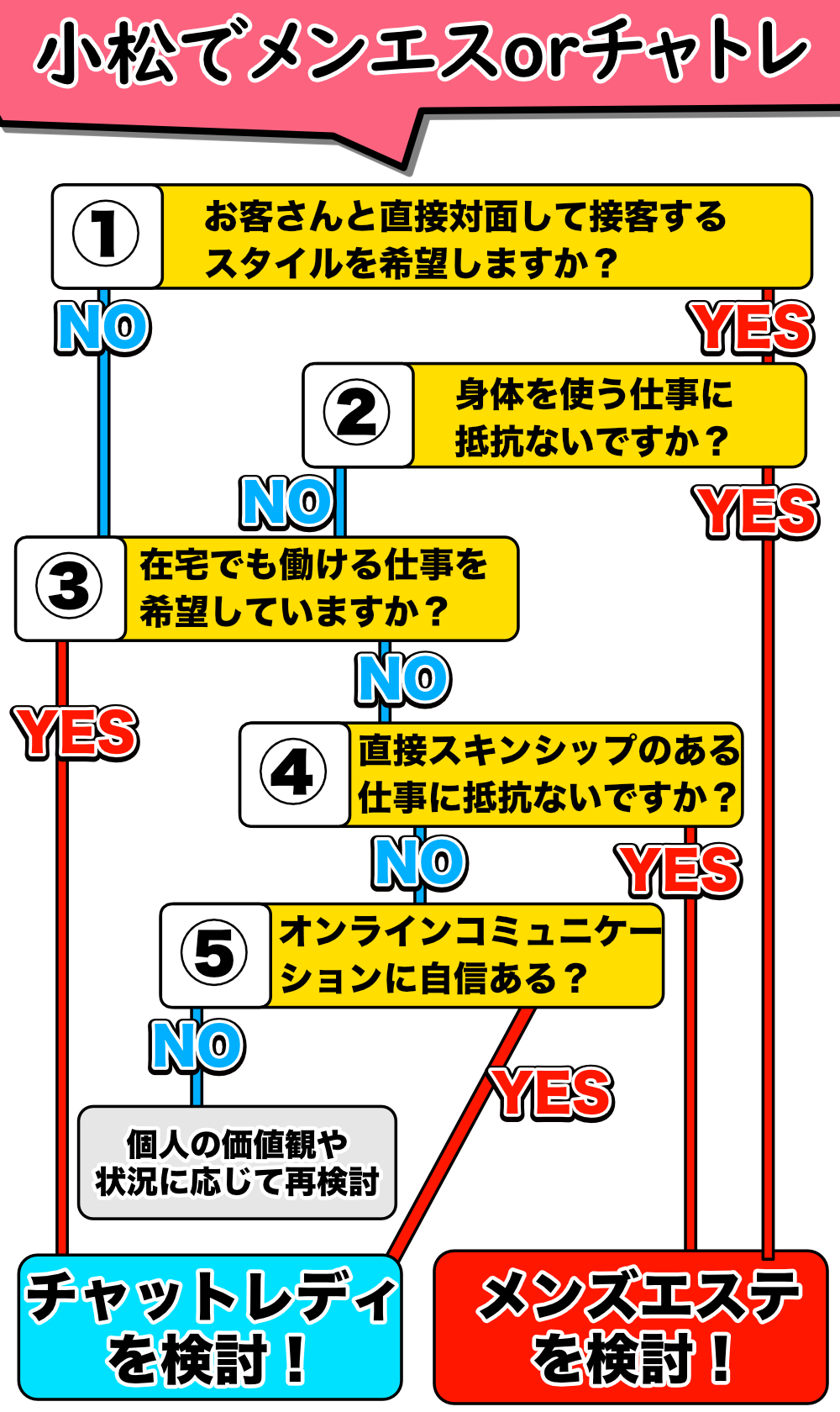 金沢市の体験入店(体入)可風俗求人（2ページ）【はじめての風俗アルバイト（はじ風）】