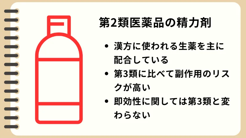 楽天市場】コラーゲンドリンク 美容成分8種配合 セクシーガール 50ml×10本セット【ピーチ風味】カロリーオフ