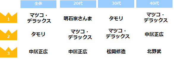 カスハラ客お断り「尊厳や名誉えぐる陰湿さ」 改正旅館業法、宿泊拒否指針明確化も実効力は？ - 産経ニュース