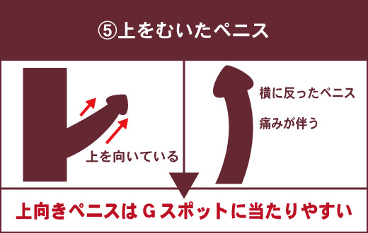 デカチン100人に調査】巨根男性にしか分からない特有の悩み 16選