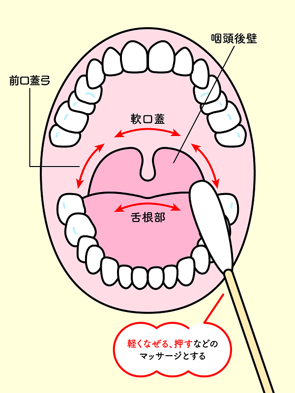 【まじで効く!!!】二の腕が2cm細くなったゴリゴリハンドマッサージ~お風呂上がりにやると効果的!!!~