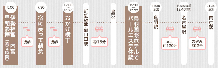 【2024最新】パーソナルジム 三重おすすめ35選｜料金プランを簡単比較！ | パーソナルジム比較ナビ