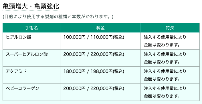 トイレットペーパーの芯のサイズが理想のペニスのサイズ！測定方法やペニス増大方法など | ザヘルプM