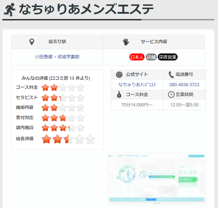 なちゅらりあメンズエステ 成城学園前店「かな (18)さん」のサービスや評判は？｜メンエス