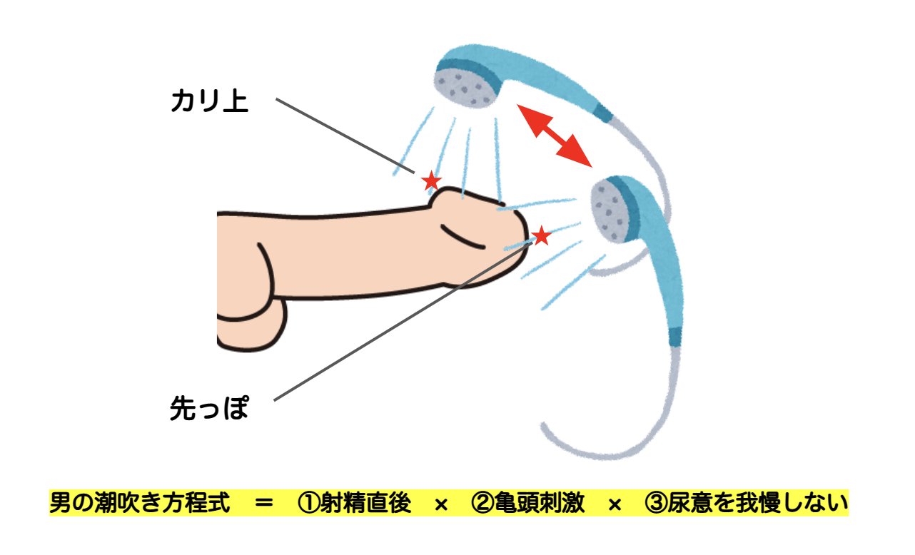 三条の風俗求人【バニラ】で高収入バイト