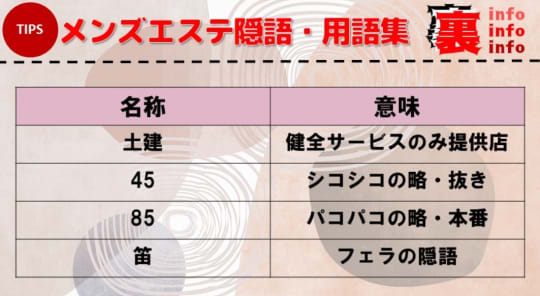 中洲川端駅のチャイエス・アジアンエステおすすめ店舗（30件） - メンエスバロメーター