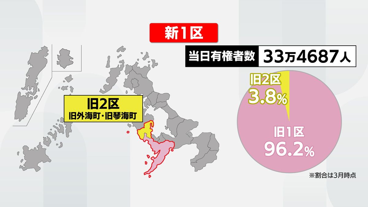 衆議院議員総選挙・最高裁判所裁判官国民審査（令和６年10月27日執行） 横浜市