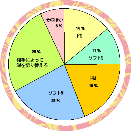 12時間で1億超”北新地No.1キャバ嬢ひめか、訴訟トラブル報道の経営者・菊地翔氏との交際騒動に言及「好きになってはいけない人を好きになってしまった」  - モデルプレス