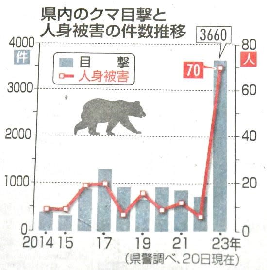 爆サイとネット誹謗中傷について考える