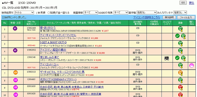 AV女優図鑑」 - Androidアプリ |