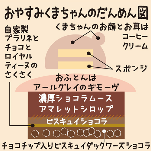 伊勢で船舶免許を取得｜マリンライセンスロイヤル名古屋