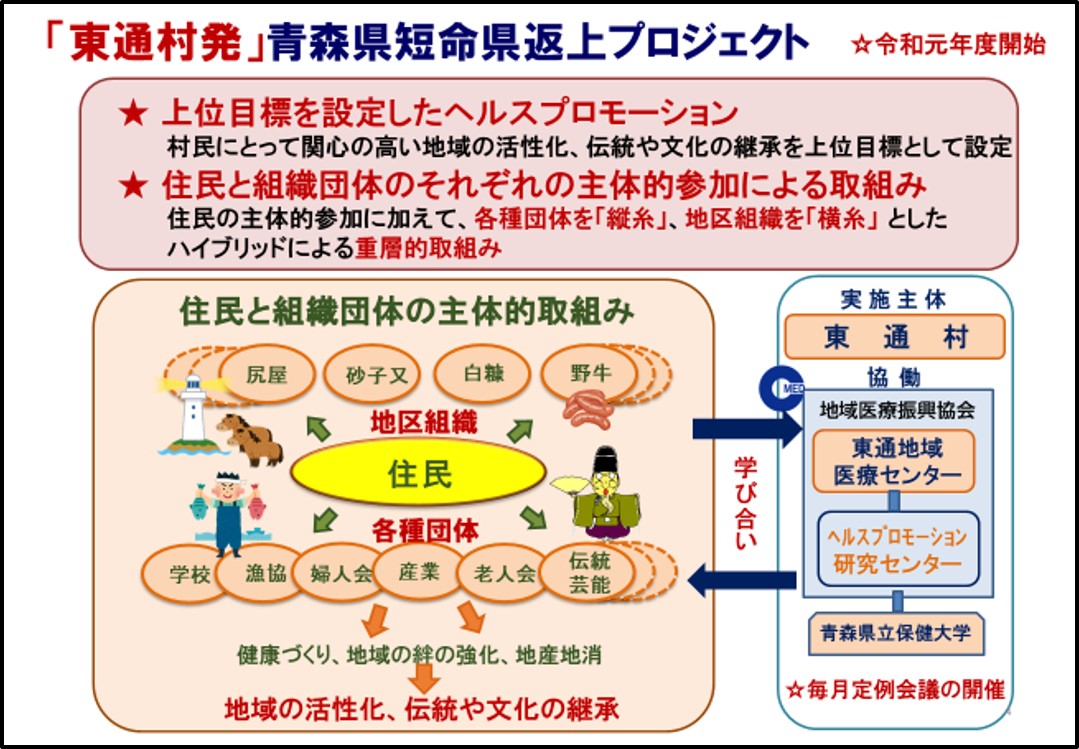 青森市デリヘル ぷにぷに学園 | 風俗Navi