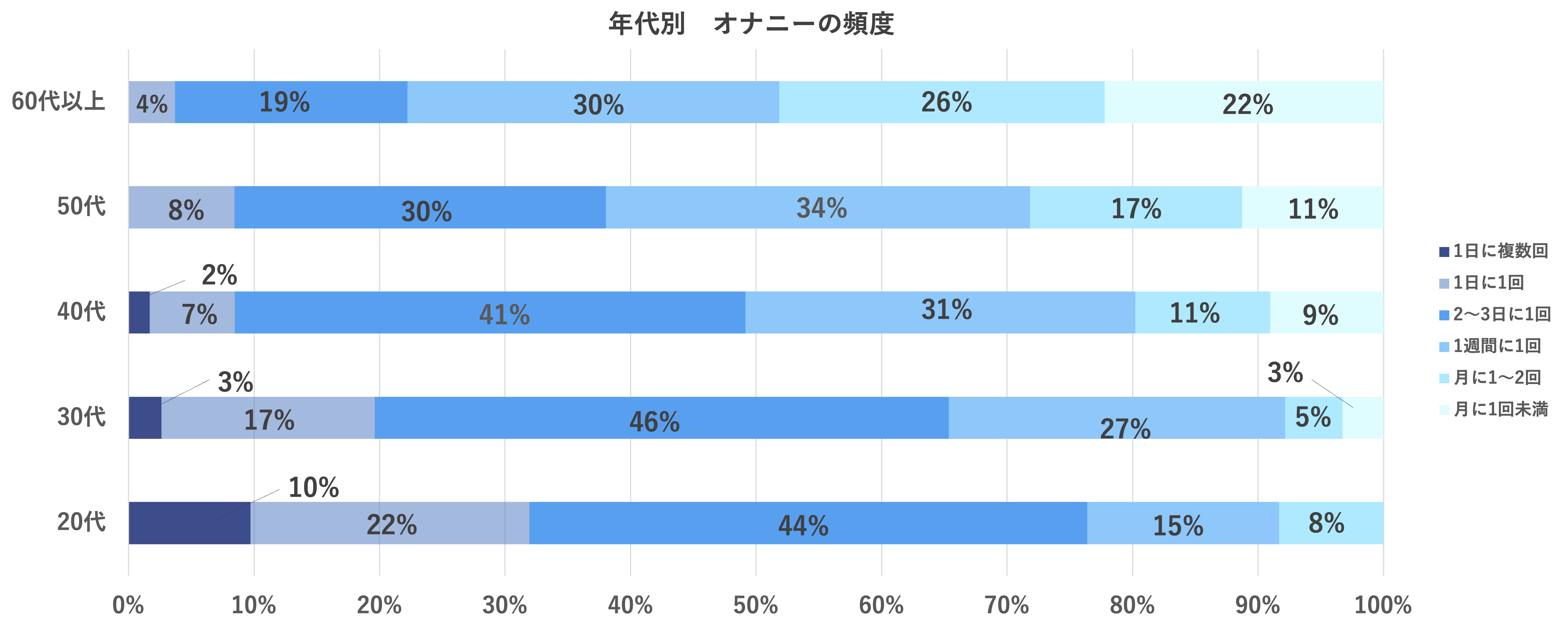 手でしてあげるから1日1回にして!」義妹と相部屋なのに毎日8回もオナニーしてたらバレた!怒った義妹は何を思ったか手コキするから1回にしてと無茶な提案。（Hunter）の通販・購入はメロンブックス  |