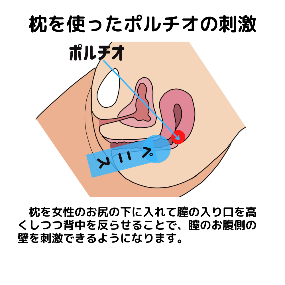 密着正常位セックスで愛を高めよう！気持ちいいやり方とコツを解説｜風じゃマガジン