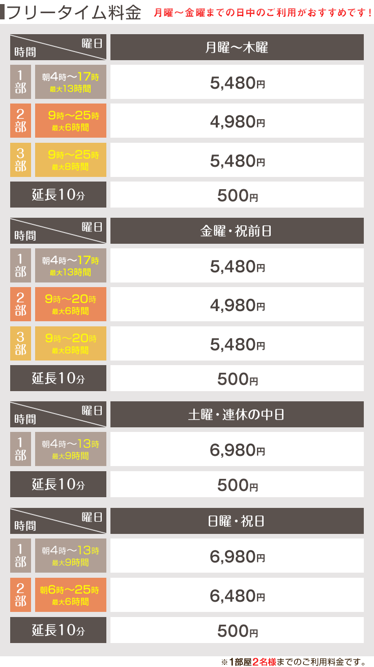 ニュ-パルコ | ラブコレ&ホテルズ 【ホテル＆ラブホテル情報サイト。レジャー施設の近隣ラブホ検索。カップルで遊びに行こうよ。】