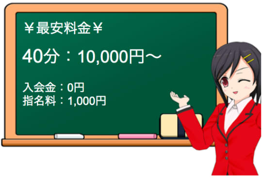 人妻愛姫◇Ｋiaro 24時!! | 愛媛 風俗&デリヘル