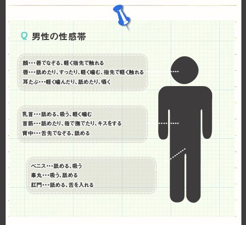 男の性感帯すべてを制霸！】Laphwing アナルバイブ アナル あなる開発 男性