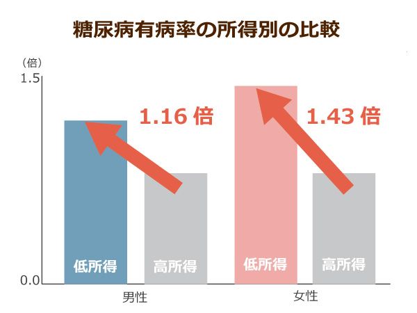 道後温泉病院(松山市)の看護助手(正社員)の求人・採用情報 | 「カイゴジョブ」介護・医療・福祉・保育の求人・転職・仕事探し