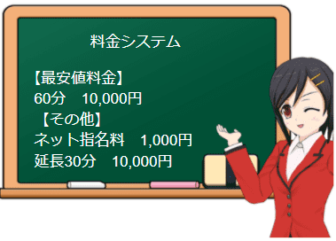 体験レポ】有明で人気の風俗TOP4！本番あり？素人美女がエッチな格好でやってくる！ | midnight-angel[ミッドナイトエンジェル]