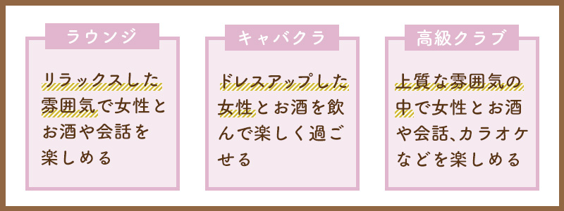 福島のキャバ嬢の年収インタビューと貯金事情