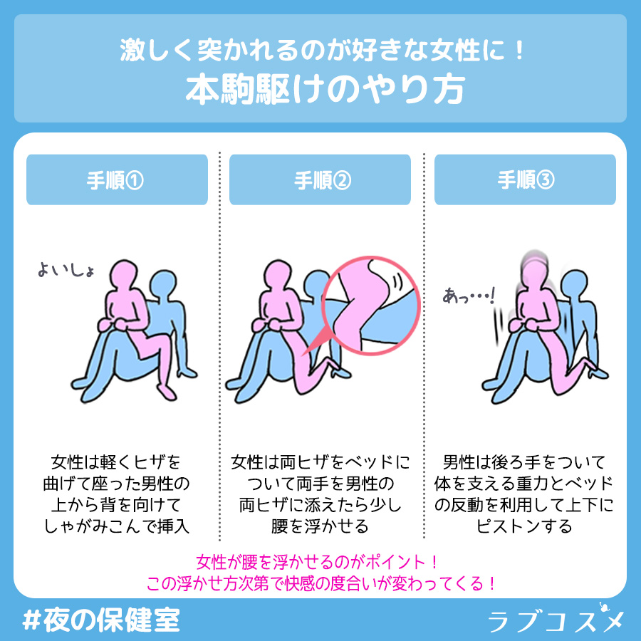 セックスで効果的なピストン運動とは？そのやり方やコツを徹底解説｜風じゃマガジン