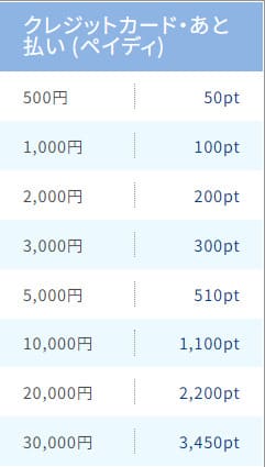 地方で出会えるマッチングアプリ5選！身バレ対策や田舎で会えた利用者の口コミも紹介 | マッチLiFe