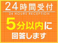 出勤情報：西川口こんにちわいふ（ニシカワグチコンニチワイフ） - 西川口/デリヘル｜シティヘブンネット